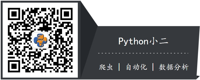 Python自动化办公之Word，全网最全看这一篇就够了 