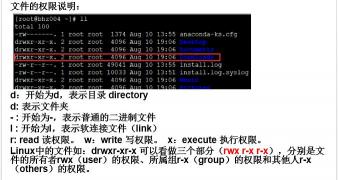 Linux基础入门教程 