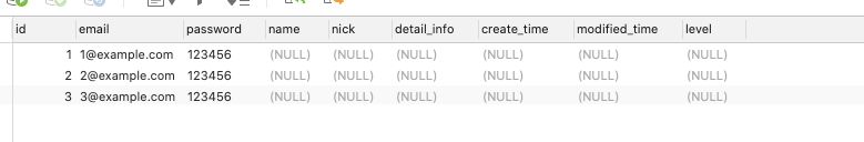 Koa 连接mysql数据，mysql数据库表初始化脚本 