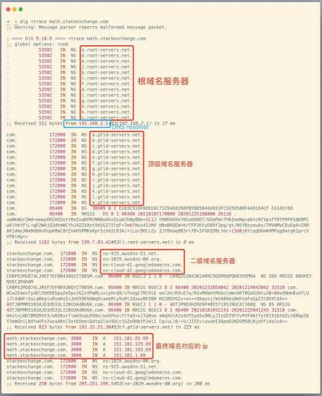 51 张图助你彻底掌握 HTTP 协议 