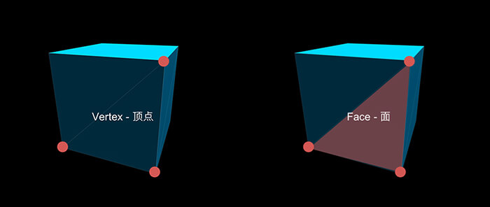 十分钟打造 3D 物理世界 | Aotu.io「凹凸实验室」