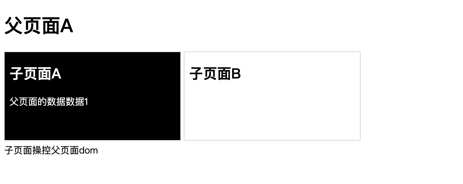 记一次老项目中的跨页面通信问题和前端实现文件下载功能