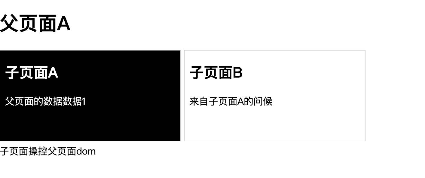 记一次老项目中的跨页面通信问题和前端实现文件下载功能