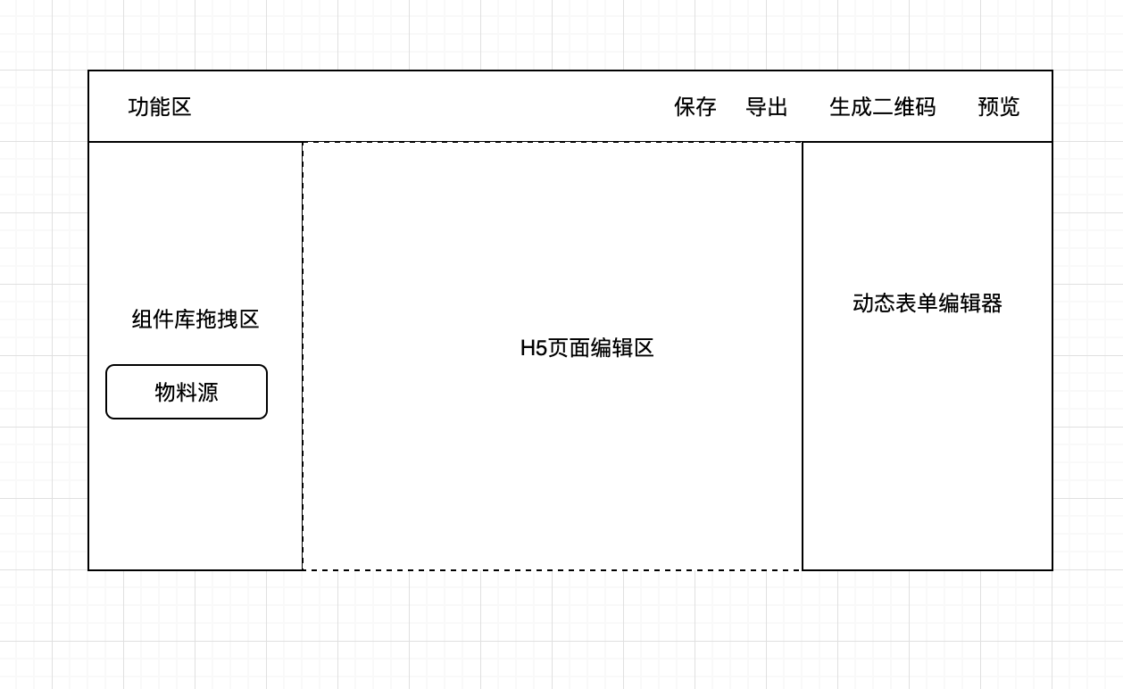 基于React+Koa实现一个h5页面可视化编辑器