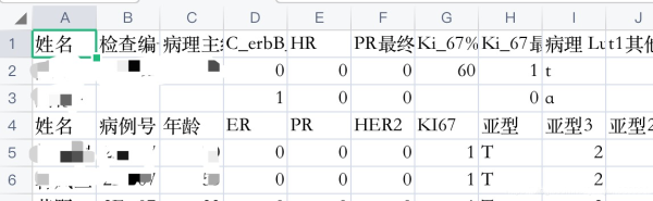 重复列表结果