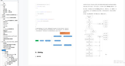 还怕问源码？Github上神级Android三方源码解析手册，已有7.6 KStar